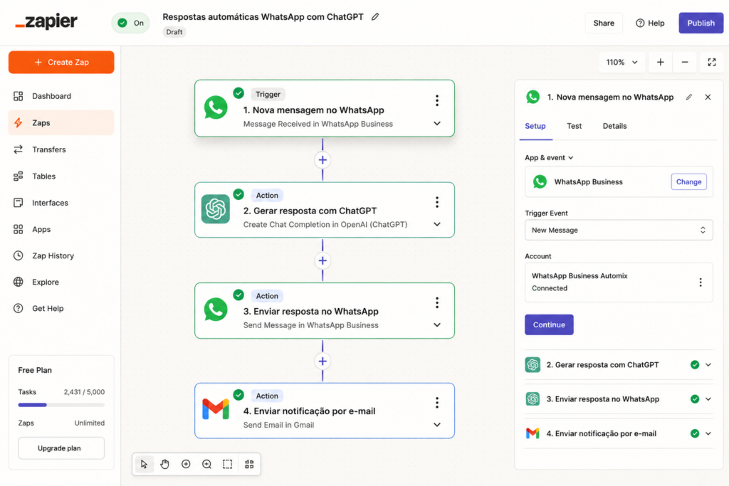 Como criar respostas automáticas no WhatsApp usando ChatGPT e Zapier ChatGPT Image 21 De Mai. De 2026 21 27 08 1024x683